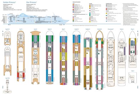 Deck Plans for Star Princess Cruise Ship