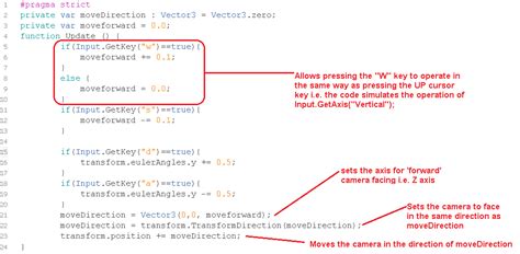 Image result for How to Code a Camera