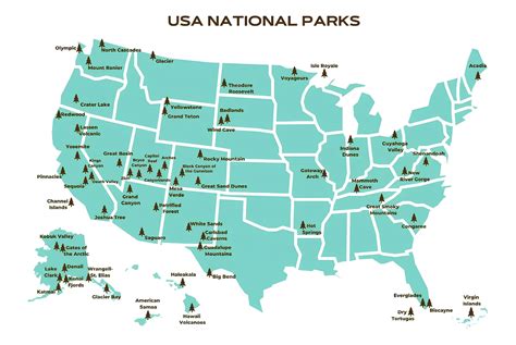 America The Beautiful Pass List of National Parks PDF File