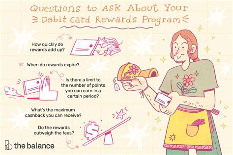 Image result for Best Debit Card Rewards Program