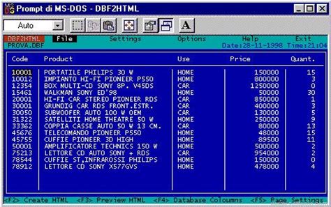 Image result for HTML Database
