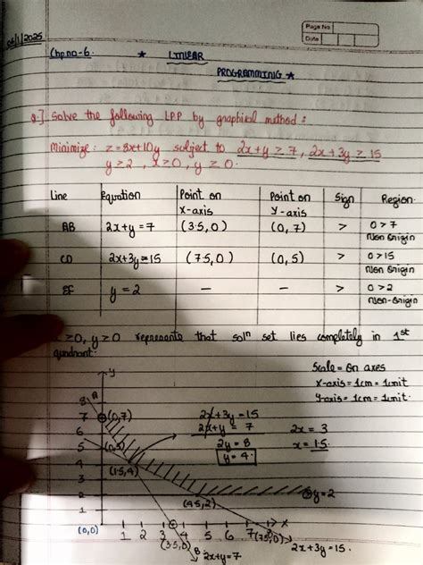 Linear Programming Examples PDF 的图像结果