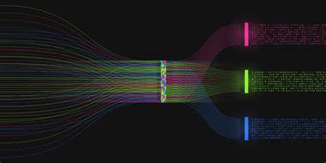 Image result for Types of Data Structure Algorithm in Python