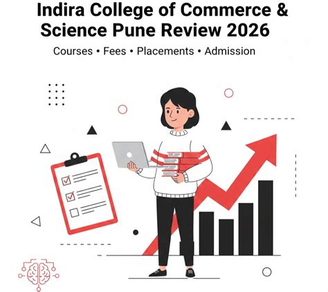 Indira College of Commerce & Science Pune Review 2026: Courses, Fees ...