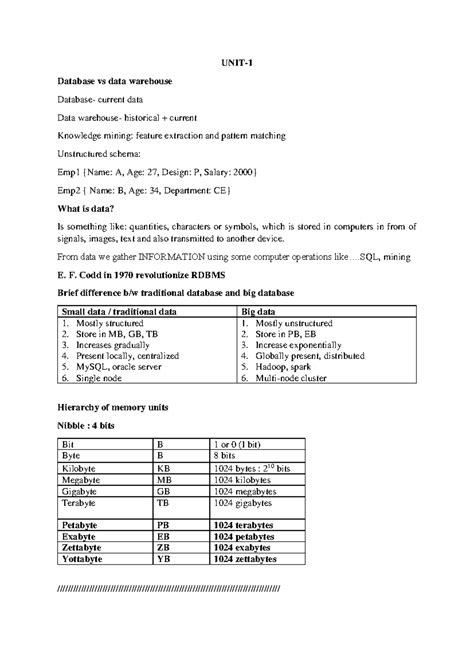 BD Unit 1 - Big Data Notes for Unit-1 AKTU - UNIT- Database vs data ...
