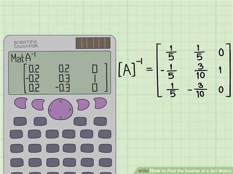 Image result for Inverse Matrix Formula 3X3