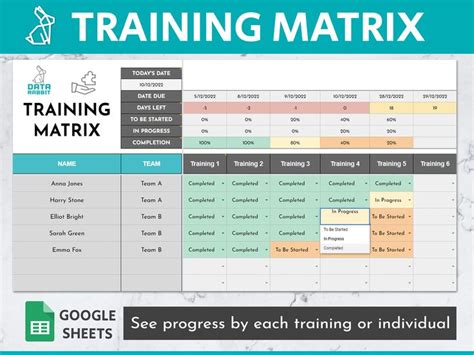 Image result for Free Training Matrix Software