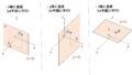 Image result for CodeHS Unit 5 Lesson 5 Answers