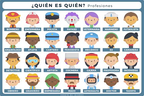 52 Profesiones ideas | teaching spanish, learning spanish, spanish ...
