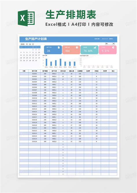 简约生产排产计划表模版Excel模板下载_熊猫办公