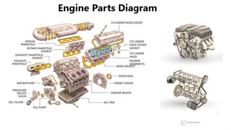 Engine Part 的图像结果