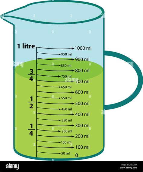 Scale measuring jug 700ml. with measuring scale. Beaker for chemical experiments in the ...
