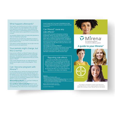 Mirena (52mg levonorgestrel) Intrauterine System