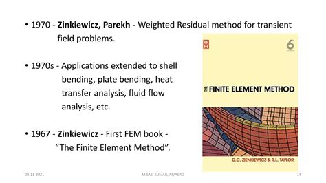 Image result for Introduction to Finite Element Method