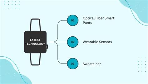 Wearable Technology 的图像结果