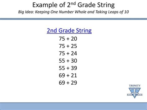 Image result for Number Strings Examples