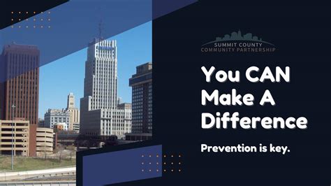 Summit County Community Partnership 的图像结果