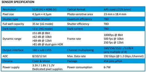 Image result for APS Computer
