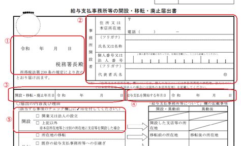 Alien Sample Fortnite Wiki 的图像结果