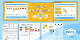 Year 3 Partitioning Three-Digit PlanIt Maths Lesson 1
