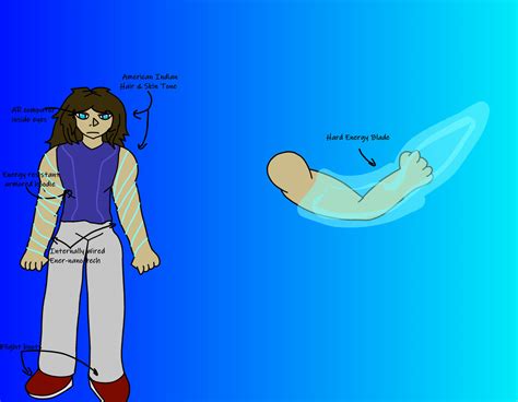 Image result for Humanscale Chart