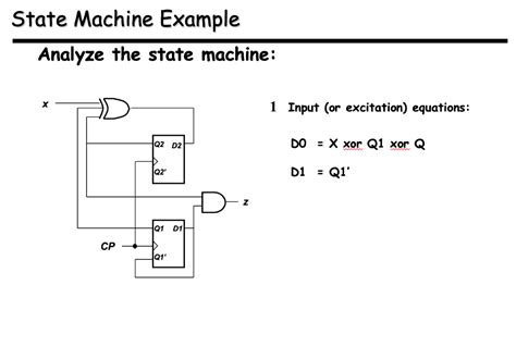 Image result for State Machine On Quartus Example
