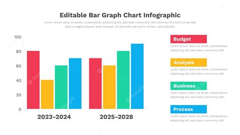 Un gráfico que muestra un gráfico de barras para una presentación ...