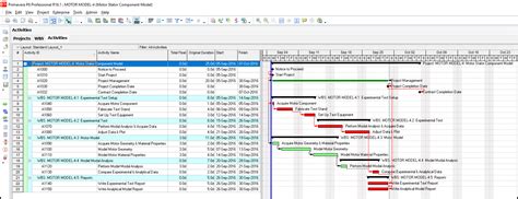 Image result for Programa Primavera P6