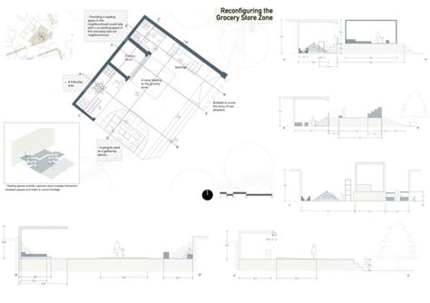 Strategies to regenerate Everyday Public Spaces | CEPT - Portfolio