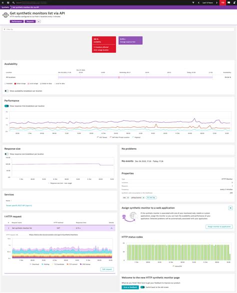 Image result for HTTP Monitor
