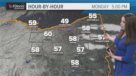 Cleveland Clinic ranked among best hospitals in America | wkyc.com