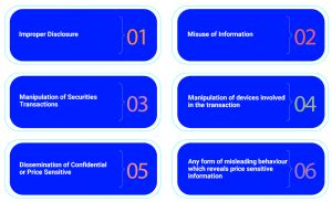 An Overview of Insider Dealing Regulations - Enterslice