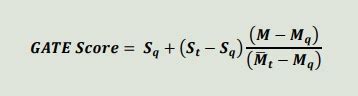 GATE Marks vs Rank 2023: GATE Score Calculation, Normalization and ...