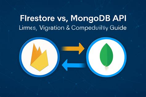 Image result for Cosmos DB MongoDB API