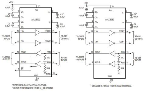 RS-232 Transceivers - Analog Devices | DigiKey