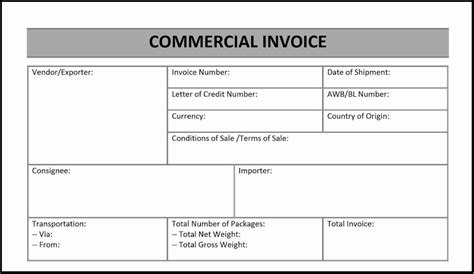 Difference Between Commercial and Proforma Invoice