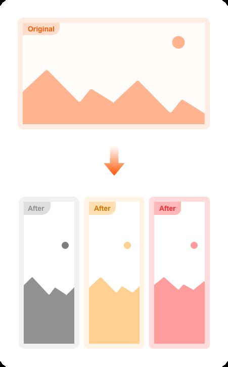 Image result for Image Filter