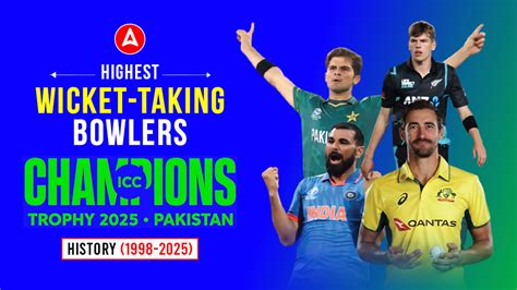 Highest Wicket-Taking Bowlers in ICC Champions Trophy History (1998-2025)