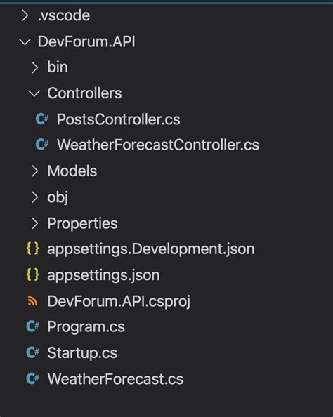 Image result for Rodar Aplicações .Net Visual Studio Code