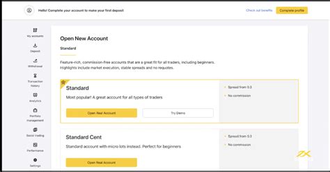 Image result for How to Use Exness