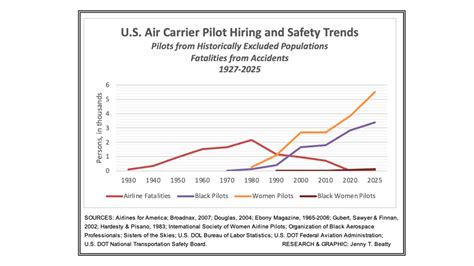 Charlie Kirk context finally revealed: he was a racist | by ERIC HUSMAN ...