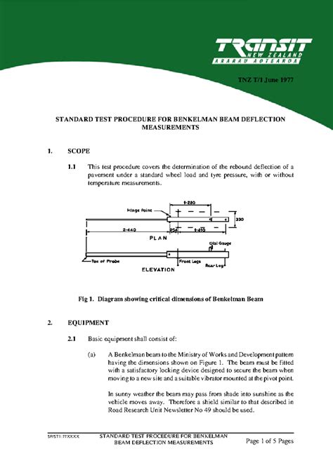 SP/ST1:77XXXX Standard Test Procedure for Benkelman Beam Deflection ...