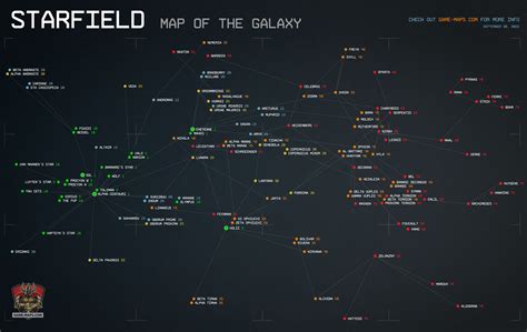 Starfield Map of the Galaxy