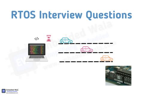 8051 Microcontroller Interview Questions 的图像结果