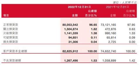 2023四川泸州银行秋季校园招聘公告【30人】