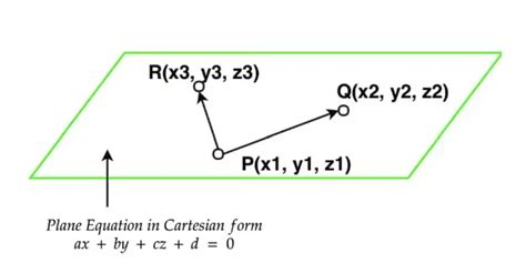 3D Object Detection Python GitHub 的图像结果