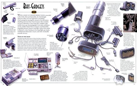 Bat-Gadgets in Batman: The Ultimate Guide by Scott Beatty