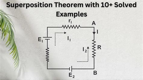 Image result for Basic Superposition Theorem Examples