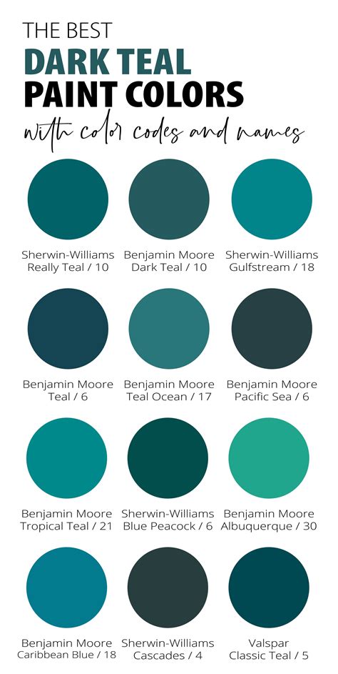 50+ Best Teal Paint Colors to Buy in 2023 (Home Interior & Exterior ...