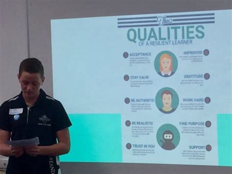 Image result for Pic Tutorial 3